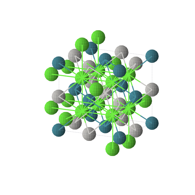 Crystal structure of Ag1Ca2Pd1 (cubic, Fm-3m (No. 225))