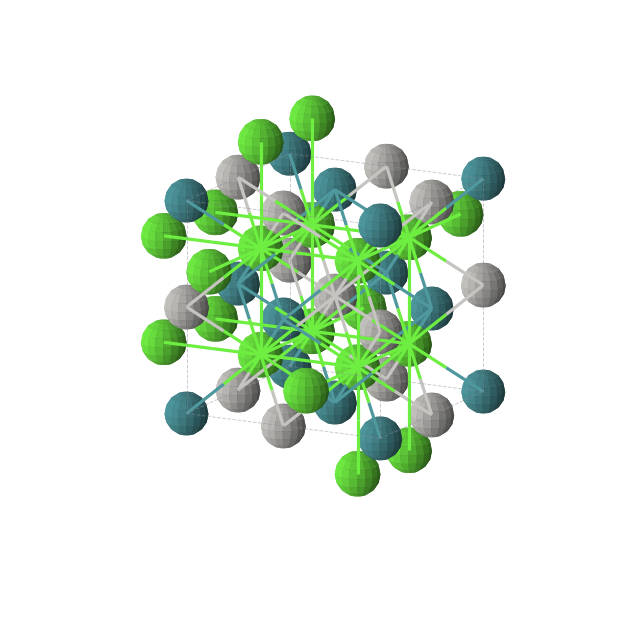 Crystal structure of Ag1Ca2Rh1 (cubic, Fm-3m (No. 225))