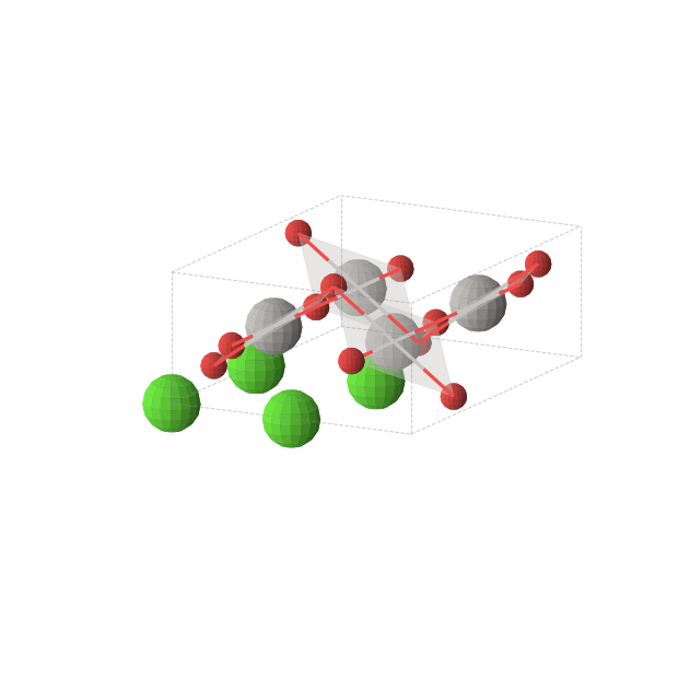 Crystal structure of CaAgO2 (tetragonal, I41/a (No. 88))