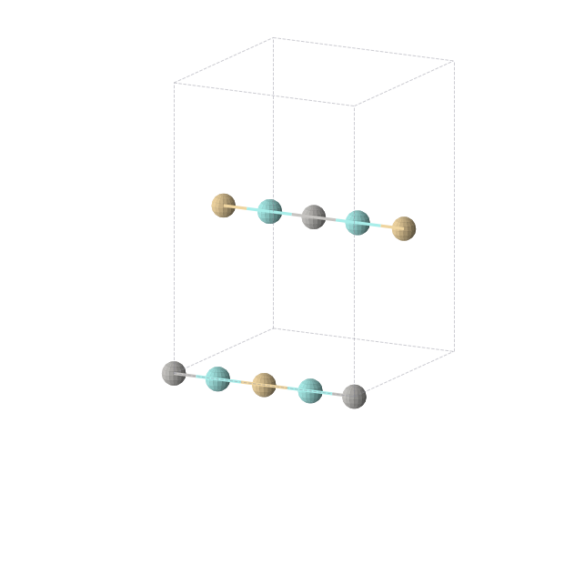 Crystal structure of Ag1Cd1Y2 (orthorhombic, Immm (No. 71))