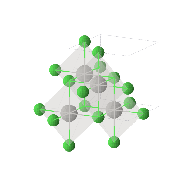 Crystal structure of AgCl (cubic, Fm-3m (No. 225))
