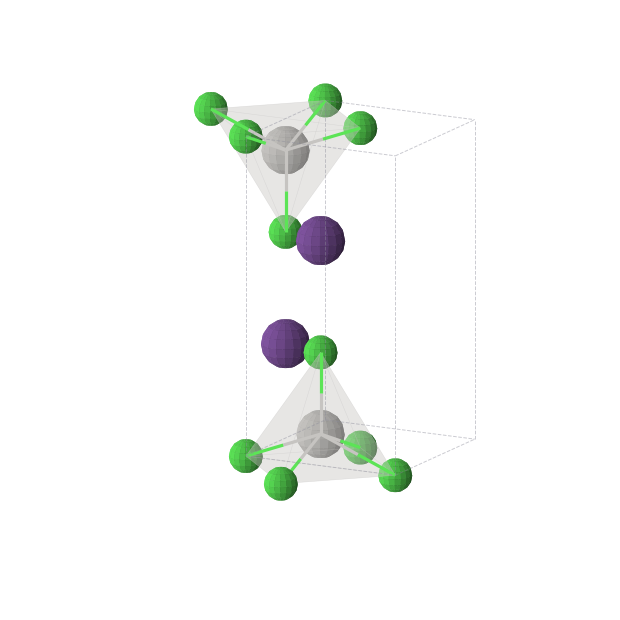 Crystal structure of Ag2Cl4Cs2 (tetragonal, P4/nmm (No. 129))