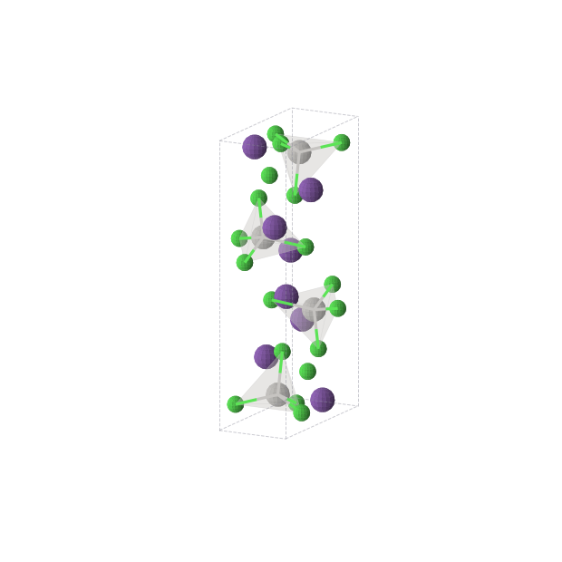 Crystal structure of Ag4Cl12Rb8 (orthorhombic, Pnma (No. 62))