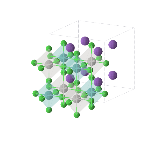 Crystal structure of AgCl6K2Mo (cubic, Fm-3m (No. 225))
