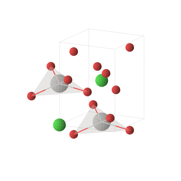 Crystal structure of AgClO4 (tetragonal, I-42m (No. 121))