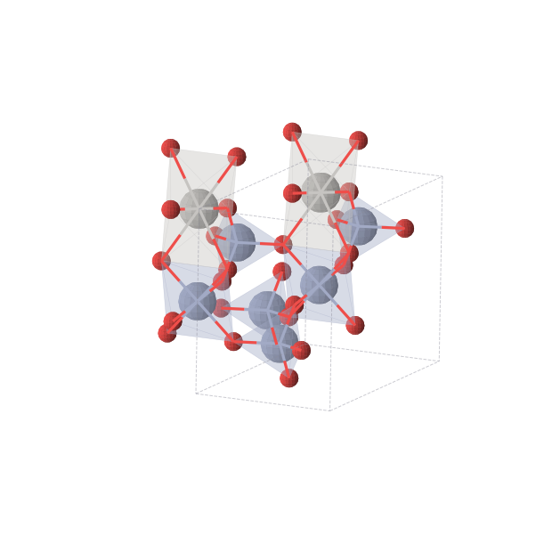Crystal structure of Cr3AgO8 (monoclinic, C2/m (No. 12))