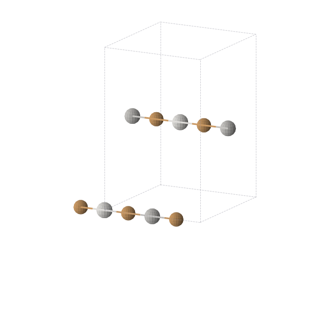 Crystal structure of Ag1Cu2Sc1 (orthorhombic, Immm (No. 71))