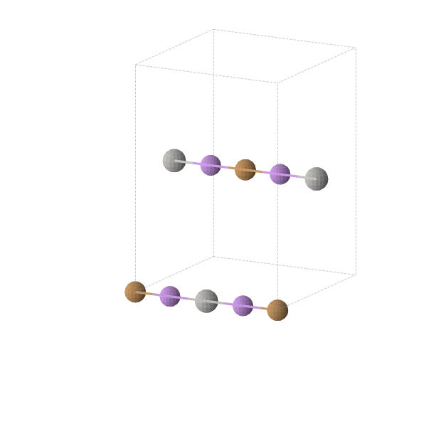 Crystal structure of Ag1Cu1Li2 (orthorhombic, Immm (No. 71))