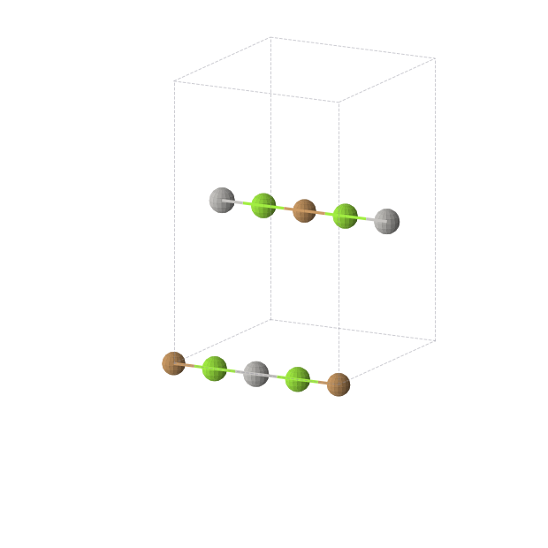 Crystal structure of Ag1Cu1Mg2 (orthorhombic, Immm (No. 71))