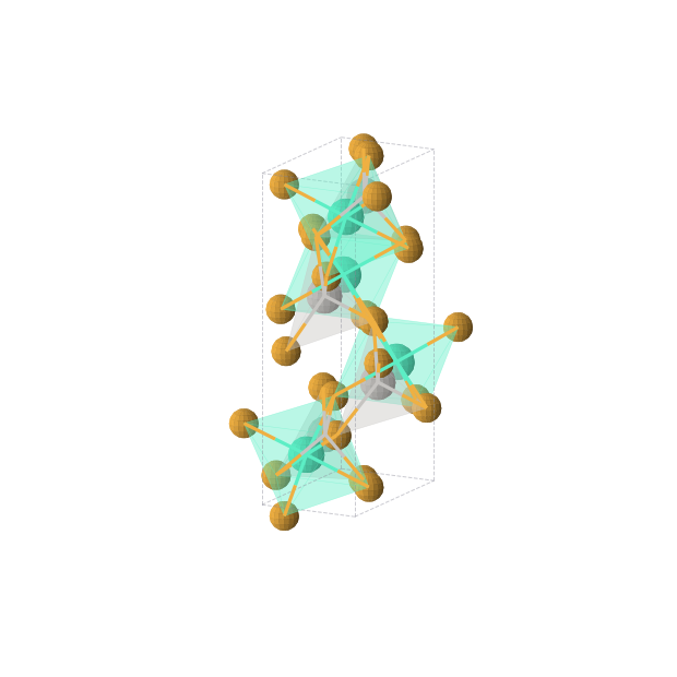 Crystal structure of Ag4Dy4Se8 (orthorhombic, P212121 (No. 19))