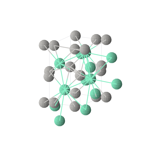Crystal structure of EuAg (orthorhombic, Pnma (No. 62))