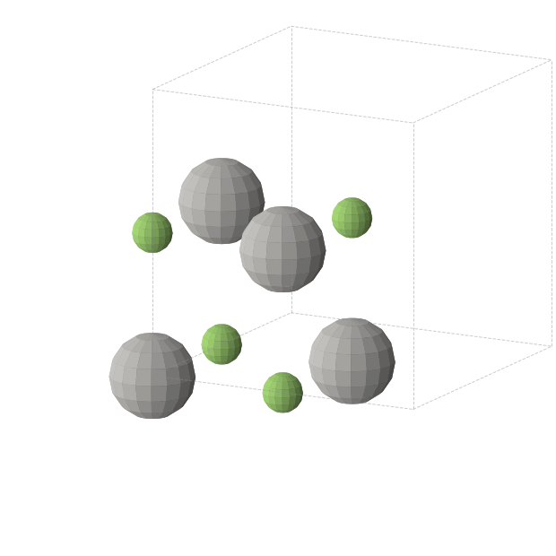 Crystal structure of AgF (cubic, Fm-3m (No. 225))