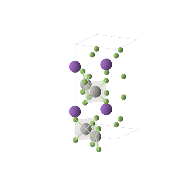 Crystal structure of KAgF4 (tetragonal, I4/mcm (No. 140))