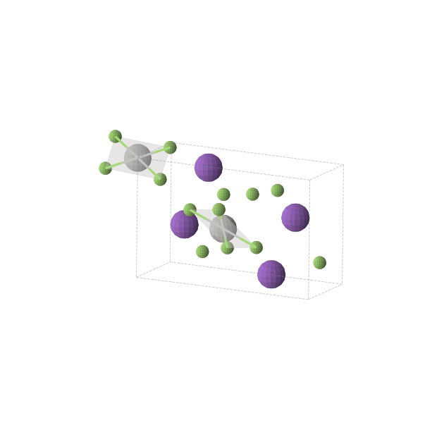 Crystal structure of K2AgF4 (monoclinic, P21/c (No. 14))