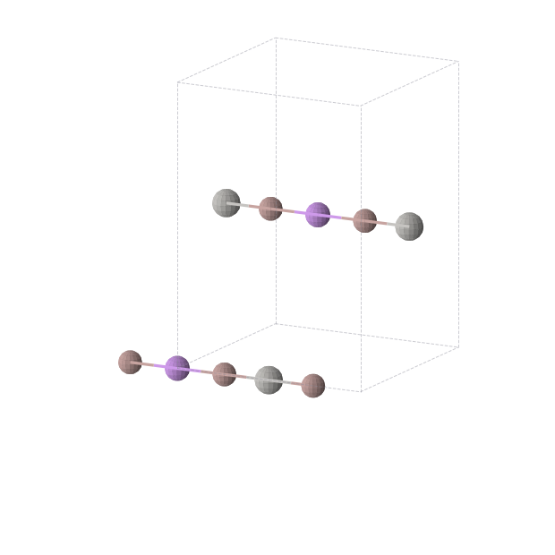 Crystal structure of Ag1Ga2Li1 (orthorhombic, Immm (No. 71))