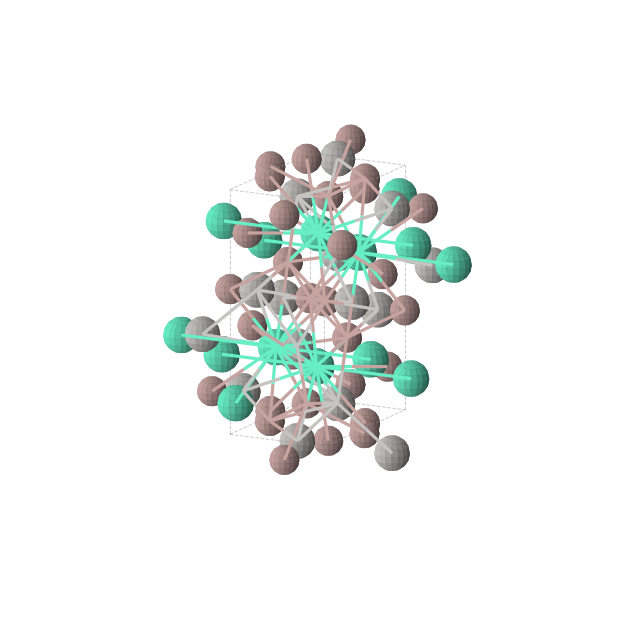 Crystal structure of AgGa2Tb (orthorhombic, Pnma (No. 62))
