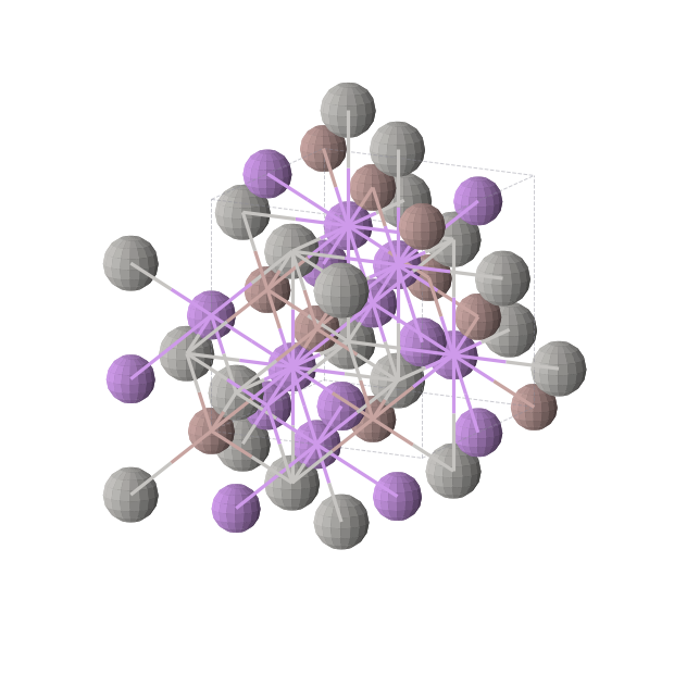 Crystal structure of Ag1Ga1Li2 (cubic, F-43m (No. 216))