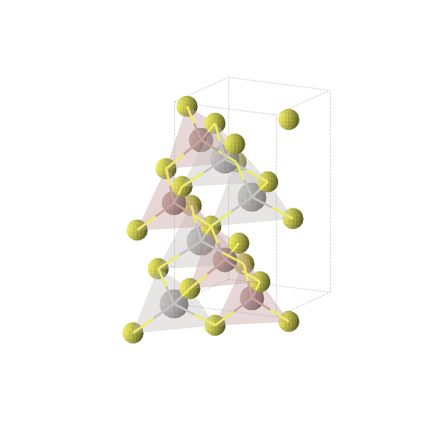 Crystal structure of Ag2Ga2S4 (tetragonal, I-42d (No. 122))