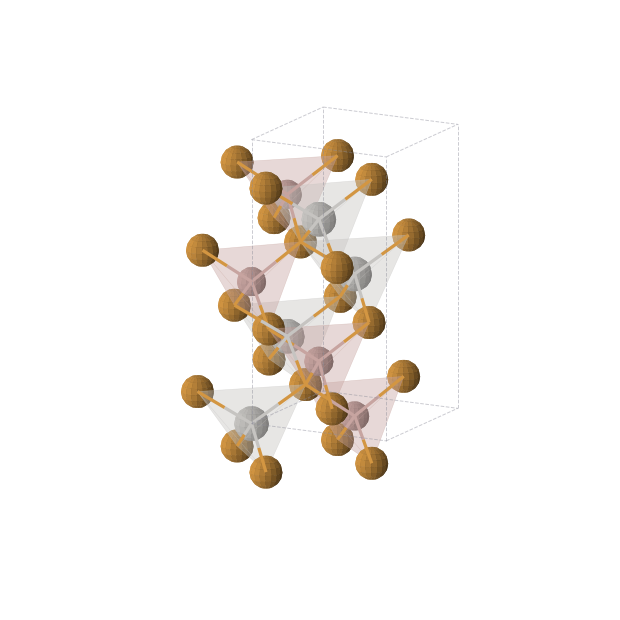 Crystal structure of AgGaTe2 (tetragonal, I-42d (No. 122))