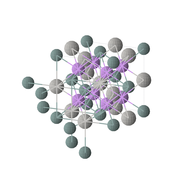 Crystal structure of Li2AgGe (cubic, Fm-3m (No. 225))