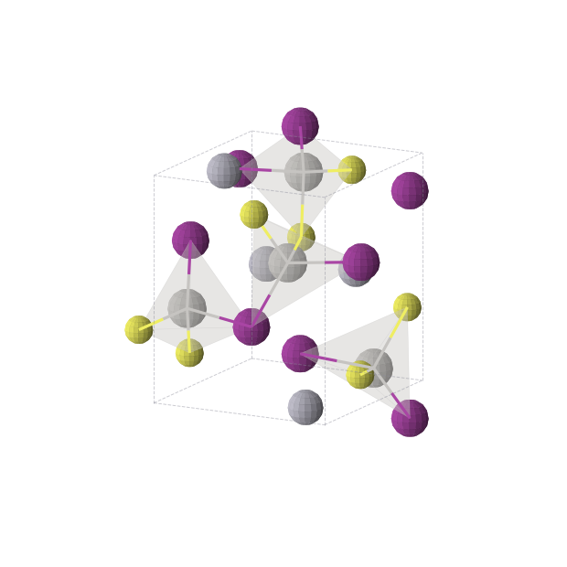 Crystal structure of Ag4Hg4I4S4 (orthorhombic, P212121 (No. 19))