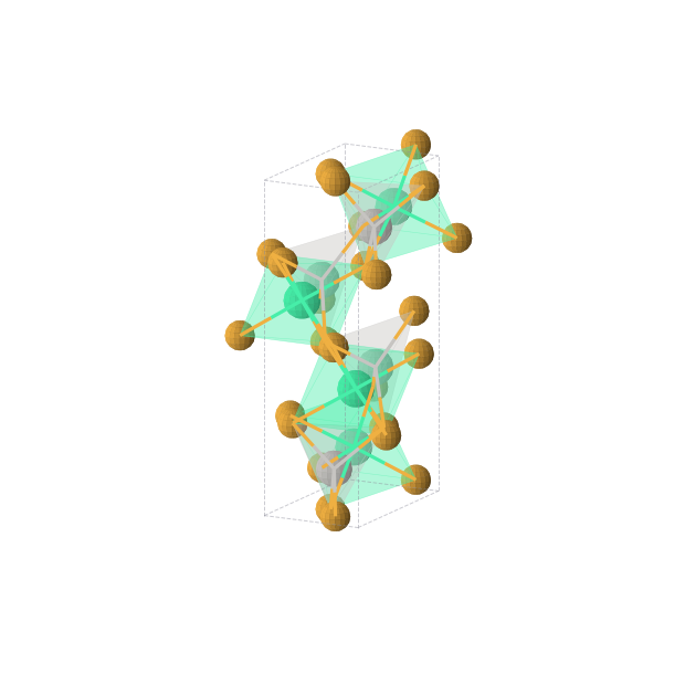 Crystal structure of AgHoSe2 (orthorhombic, P212121 (No. 19))