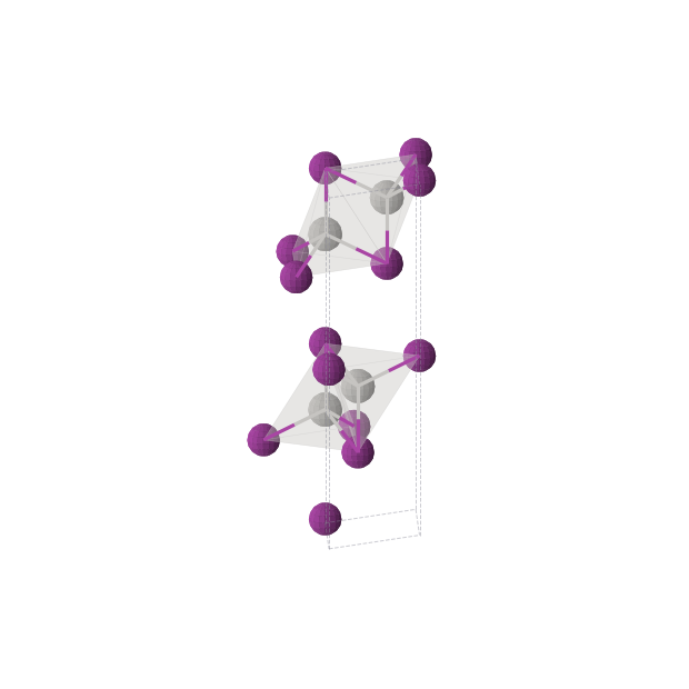 Crystal structure of AgI (hexagonal, P63mc (No. 186))