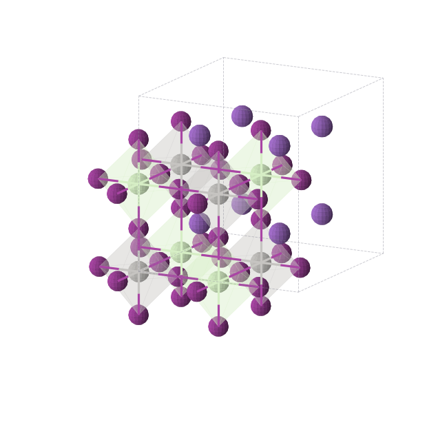 Crystal structure of AgI6K2Pr (cubic, Fm-3m (No. 225))