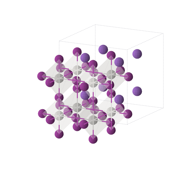 Crystal structure of AgI6K2Sc (cubic, Fm-3m (No. 225))