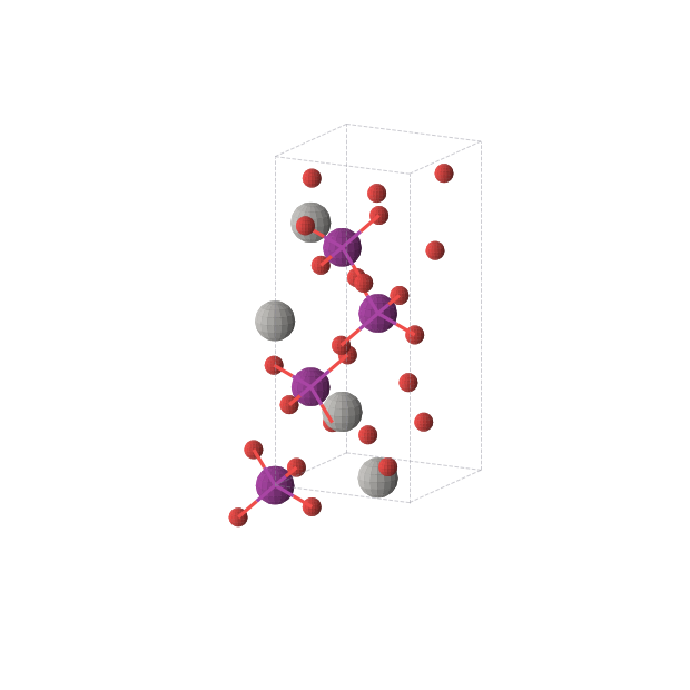 Crystal structure of AgIO4 (tetragonal, I41/a (No. 88))