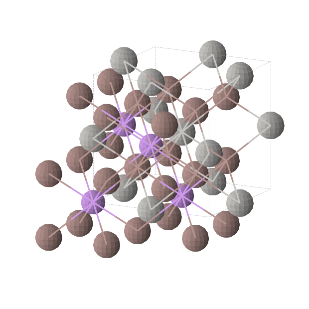 Crystal structure of Ag1In2Li1 (cubic, Fm-3m (No. 225))