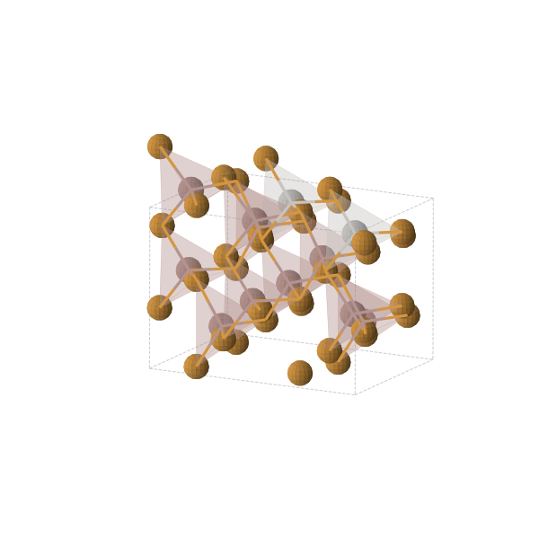 Crystal structure of In5AgTe8 (monoclinic, C2 (No. 5))