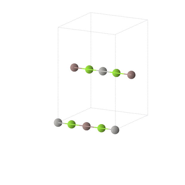 Crystal structure of Ag1In1Mg2 (orthorhombic, Immm (No. 71))