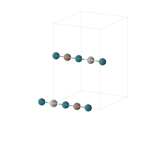 Crystal structure of Ag1In1Pd2 (orthorhombic, Immm (No. 71))