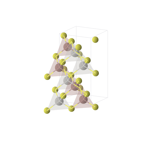 Crystal structure of InAgS2 (tetragonal, I-42d (No. 122))
