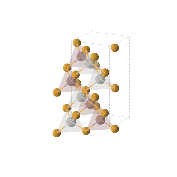 Crystal structure of InAgSe2 (tetragonal, I-42d (No. 122))