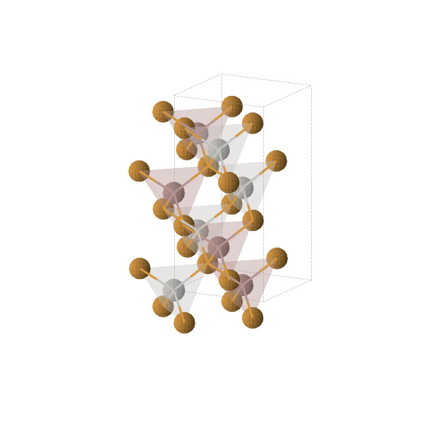 Crystal structure of InAgTe2 (tetragonal, I-42d (No. 122))