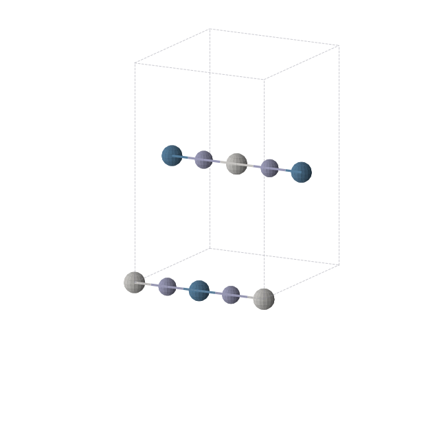 Crystal structure of Ag1Ir1Zn2 (orthorhombic, Immm (No. 71))