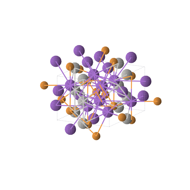 Crystal structure of AgK2P (orthorhombic, Cmcm (No. 63))