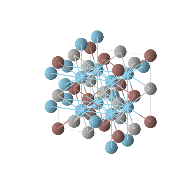Crystal structure of AgLa2Tl (cubic, Fm-3m (No. 225))