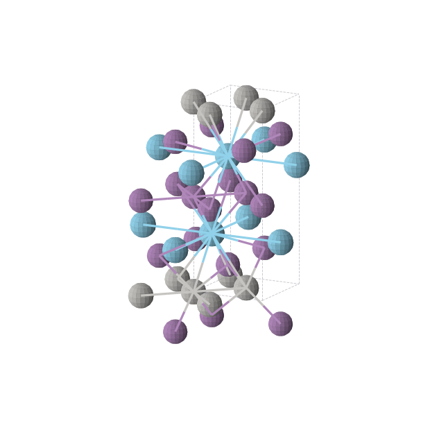 Crystal structure of AgLaSb2 (tetragonal, P4/nmm (No. 129))
