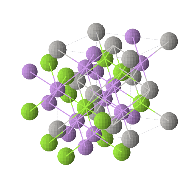 Crystal structure of Li2MgAg (cubic, F-43m (No. 216))