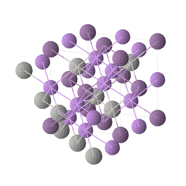 Crystal structure of AgLi2Sb (cubic, F-43m (No. 216))