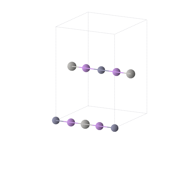 Crystal structure of Ag1Li2Zn1 (orthorhombic, Immm (No. 71))
