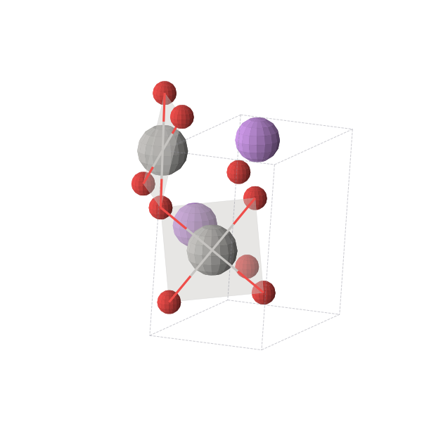 Crystal structure of LiAgO2 (monoclinic, P21/c (No. 14))