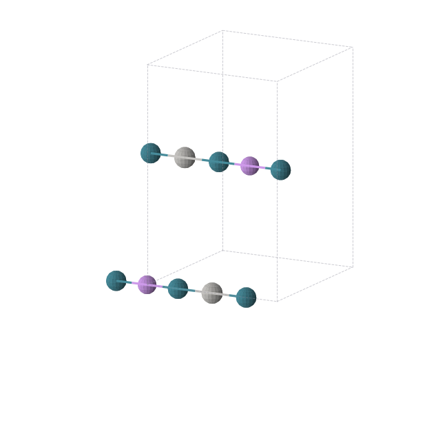 Crystal structure of Ag1Li1Pd2 (orthorhombic, Immm (No. 71))