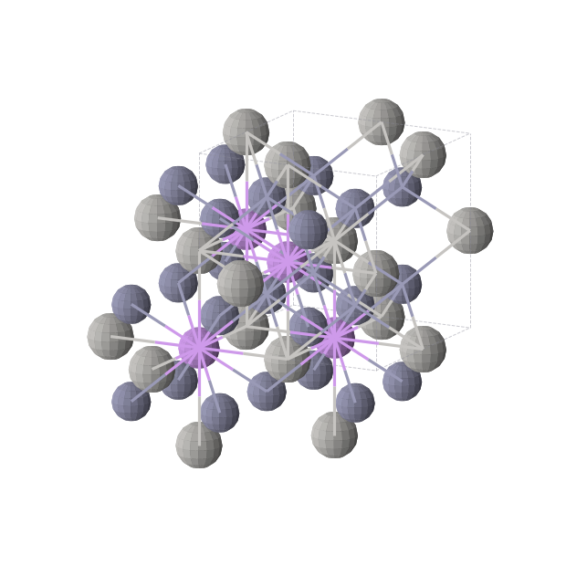 Crystal structure of Ag1Li1Zn2 (cubic, Fm-3m (No. 225))