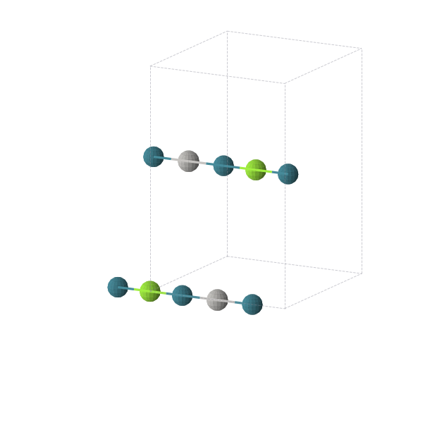 Crystal structure of Ag1Mg1Pd2 (orthorhombic, Immm (No. 71))