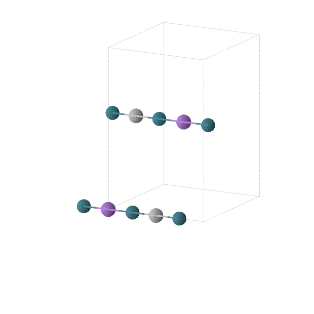 Crystal structure of Ag1Na1Pd2 (orthorhombic, Immm (No. 71))