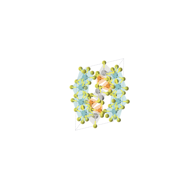 Crystal structure of Ag4Nb8P4S40 (monoclinic, C2/c (No. 15))